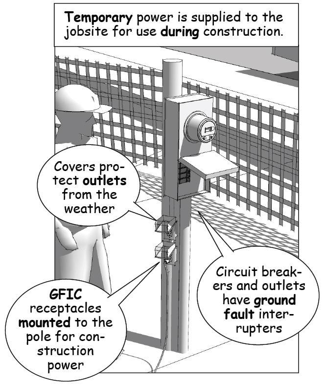 Part 7 Preconstruction Installing Utilities 3D Construction Modeling